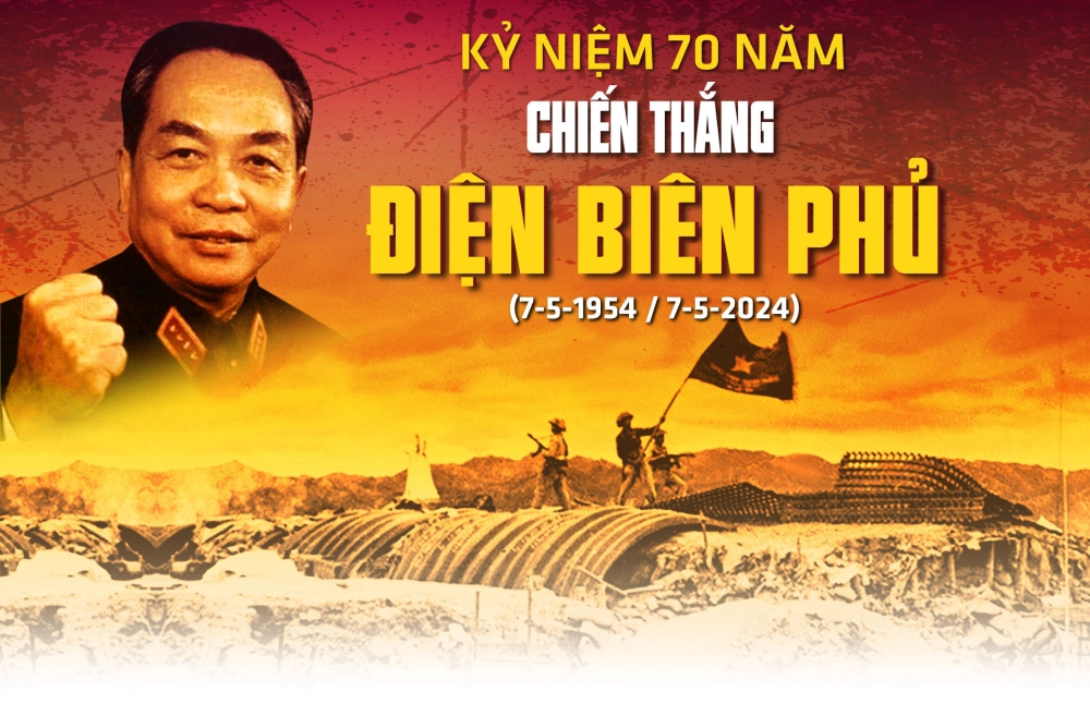 Chào mừng 70 năm ngày kỷ niệm chiến thắng Điện Biên Phủ thiêng liêng