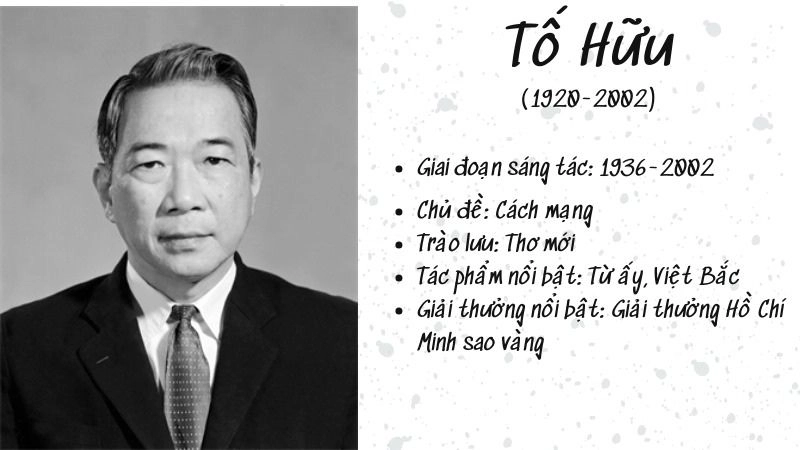 Tố Hữu đảm nhiệm nhiều cương vị trọng yếu trên mặt trận văn hóa