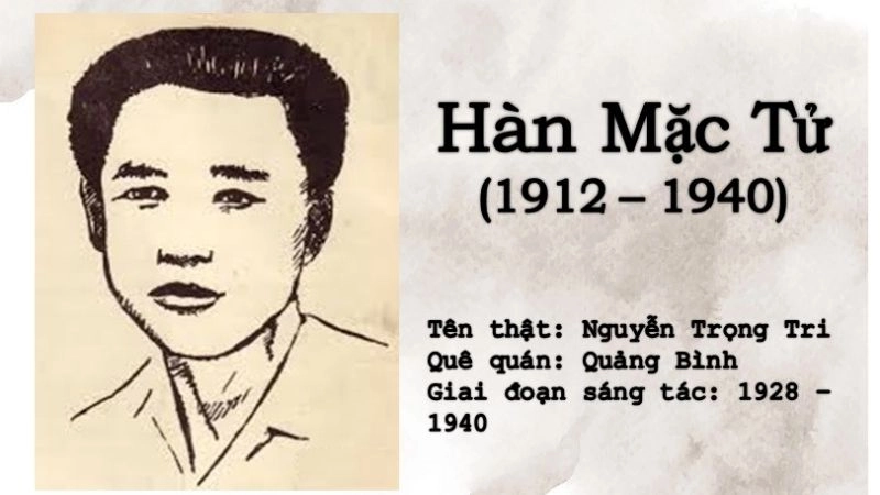 Hàn Mặc Tử là một trong những nhà thơ tiên phong trong việc cách tân thi pháp