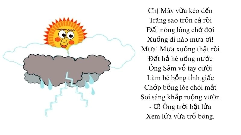 Bài thơ ông mặt trời bật lửa rực rỡ cảm xúc