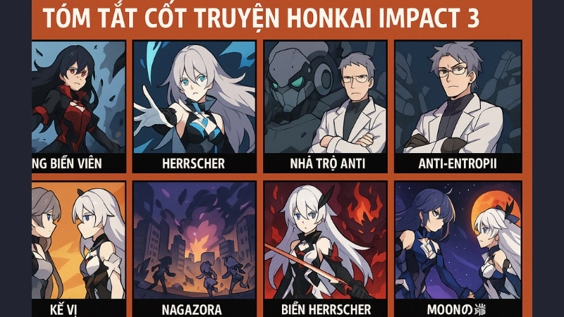Tóm tắt cốt truyện Honkai Impact 3 đầy đủ và dễ hiểu