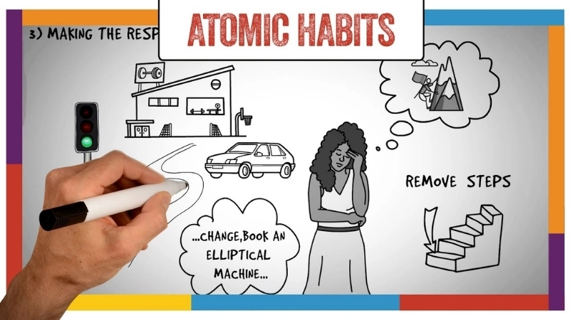 Giới thiệu sách Atomic Habits: Hướng dẫn sống hiệu quả mỗi ngày
