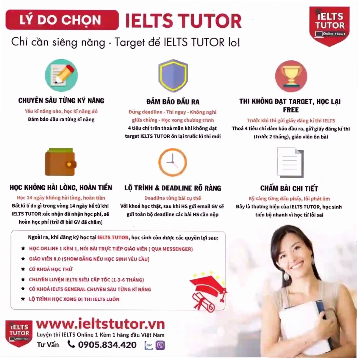 Biểu tượng Liên Hợp Quốc về Mục tiêu Phát triển Bền vững liên quan đến nước sạch và vệ sinh