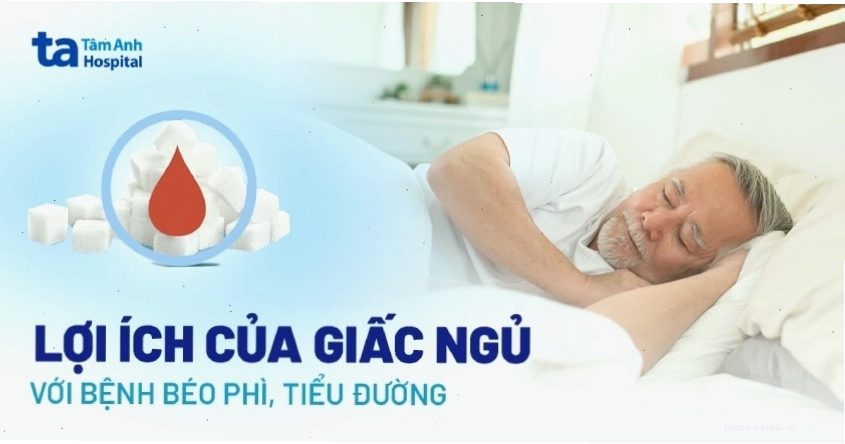 Biểu tượng minh họa nhiều lợi ích sức khỏe từ giấc ngủ ngon