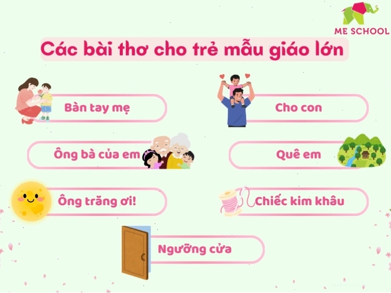 Các bài thơ cho trẻ mẫu giáo lớn 5-6 tuổi ý nghĩa