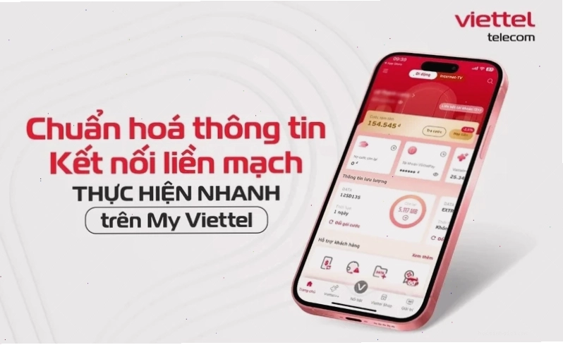 Giao diện ứng dụng My Viettel