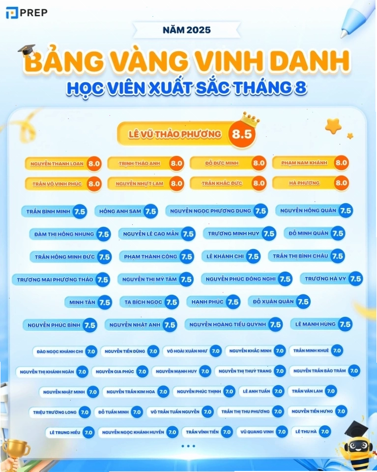 Hình ảnh minh họa cho việc học ngoại ngữ