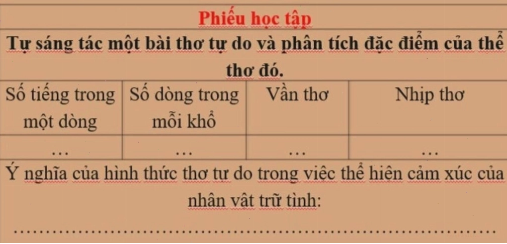 Hình ảnh minh họa đặc điểm thơ tự do với những câu thơ không theo khuôn khổ
