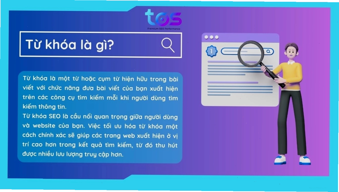 Khái niệm từ khóa là gì trong SEO và Marketing Online