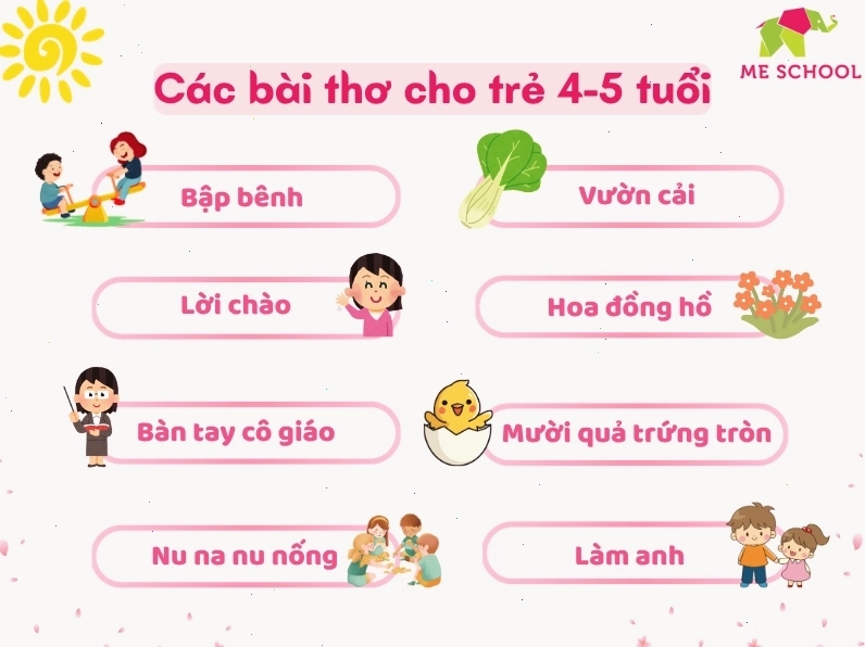 Minh họa bông hoa tươi tắn với nhiều màu sắc rực rỡ