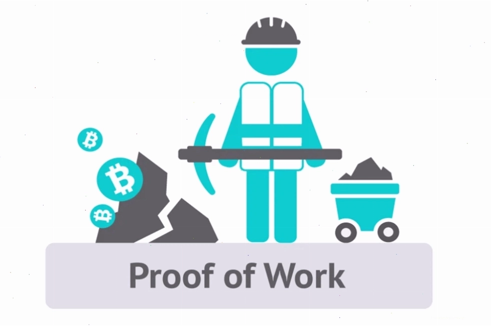 Minh họa cơ chế Proof of Work (PoW) là gì