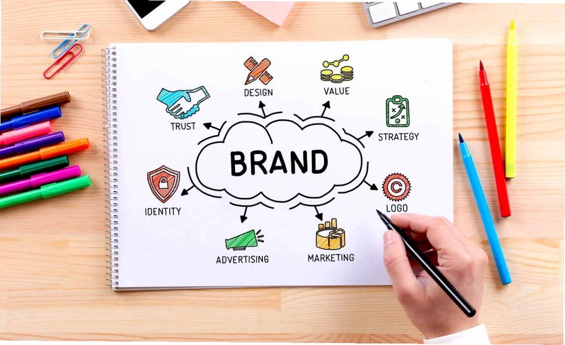 Minh họa định nghĩa thương hiệu là gì trong marketing