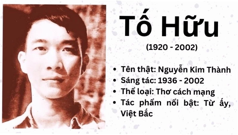 Những bài thơ của Tố Hữu thể hiện tinh thần yêu nước