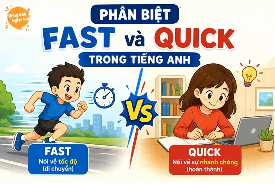 Phân biệt Fast và Quick