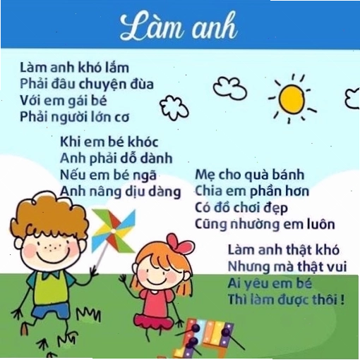 Tác giả Phan Thị Thanh Nhàn và bài thơ Làm anh