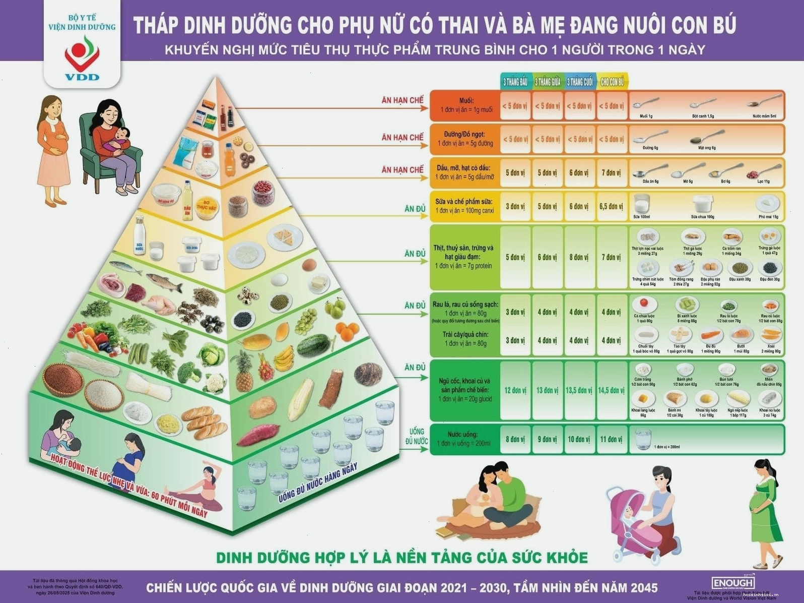 Tham khảo ý kiến bác sĩ khi cân nặng thai nhi