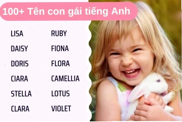 Top tên tiếng Anh hay và đẹp cho bé gái, mang ý nghĩa tích cực và hiện đại