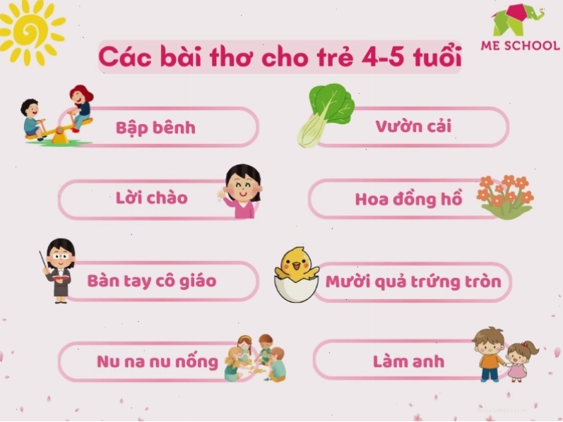 Trẻ em thích thú với việc đọc thơ có hình ảnh minh họa