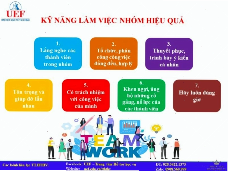 như thế nào để làm việc nhóm hiệu quả