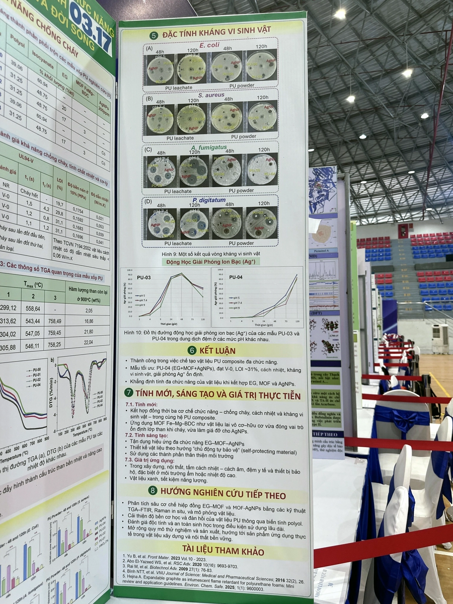 Poster dự án khoa học kỹ thuật về vật liệu polyurethane composite
