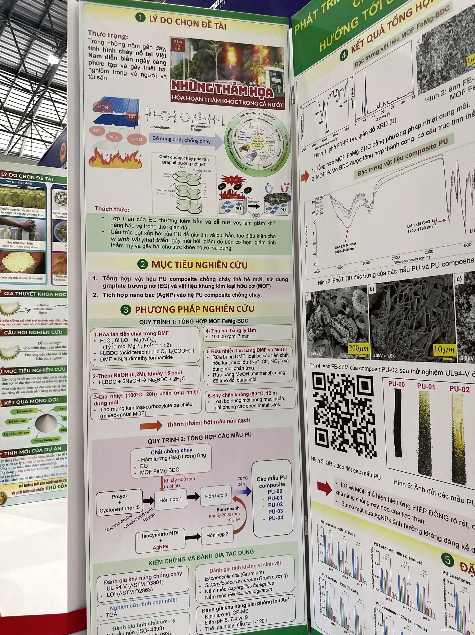 So sánh sự tương đồng giữa các hình ảnh minh họa trong poster khoa học