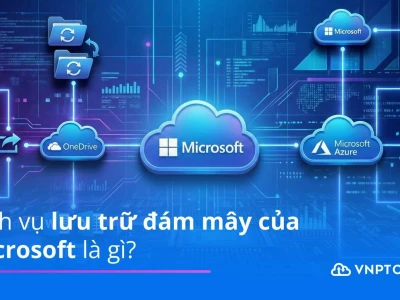 Dịch vụ lưu trữ đám mây của Microsoft là gì?